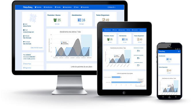 PsiquEasy Sistema para Psicopedagogos